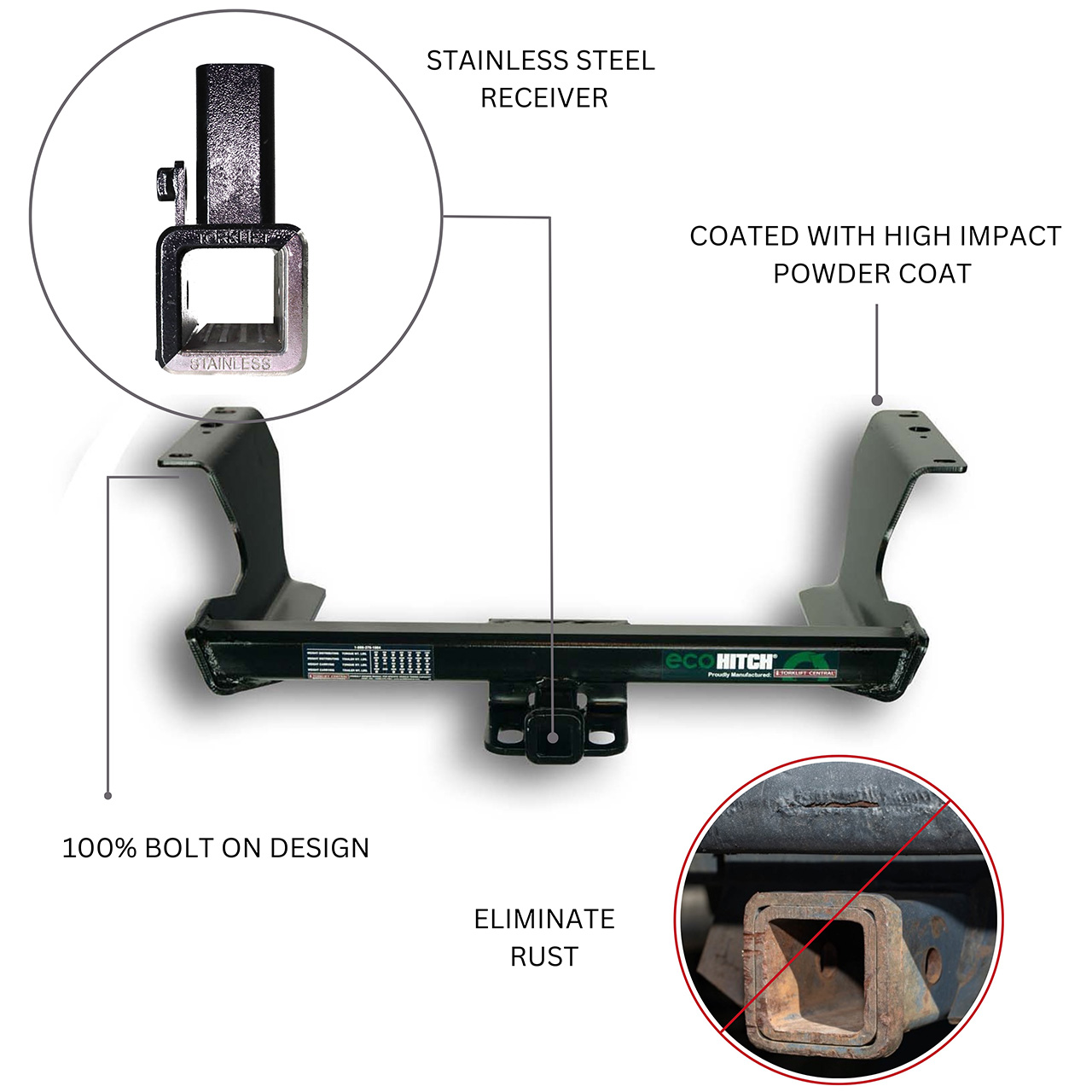 Rust Free Trailer Hitch